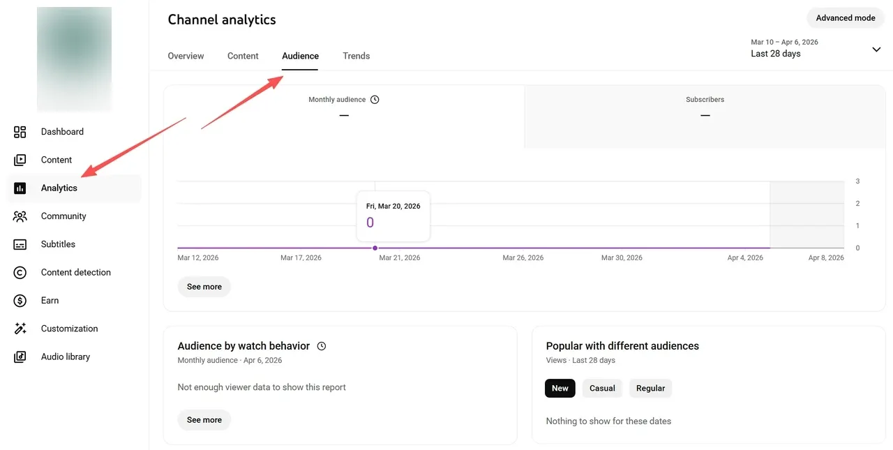 instruction of finding channel custom peak