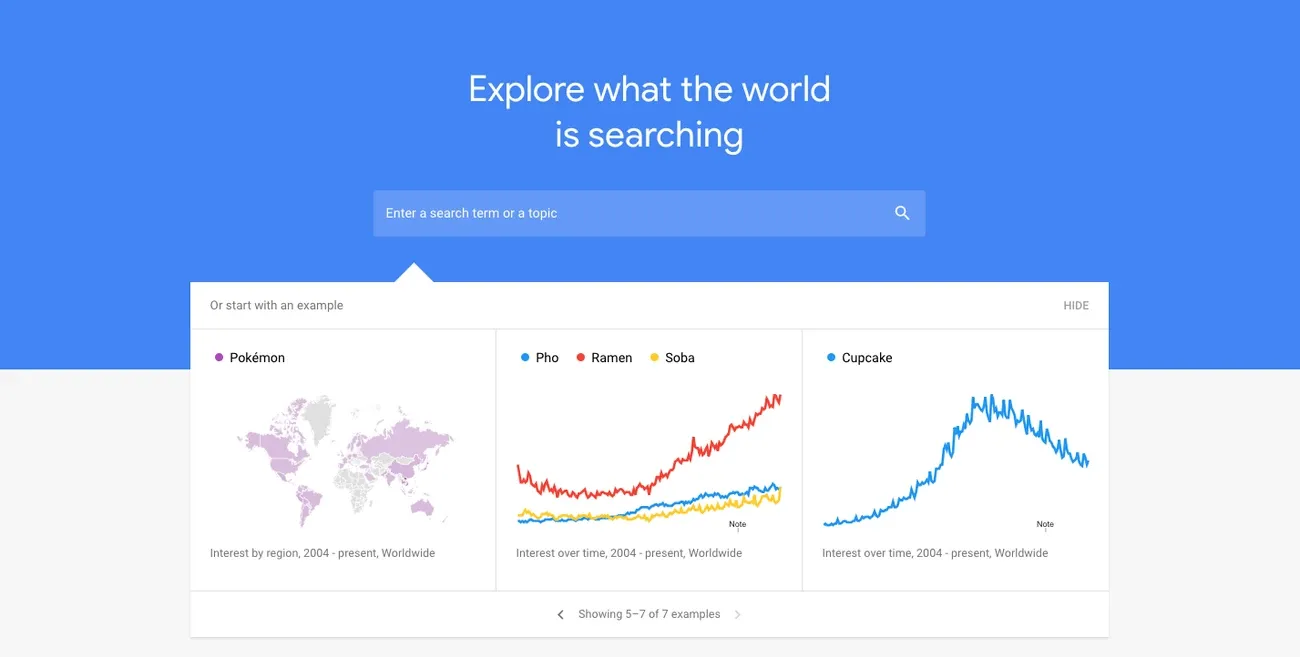 Google Trends explore page showing worldwide search trends and keyword interest over time