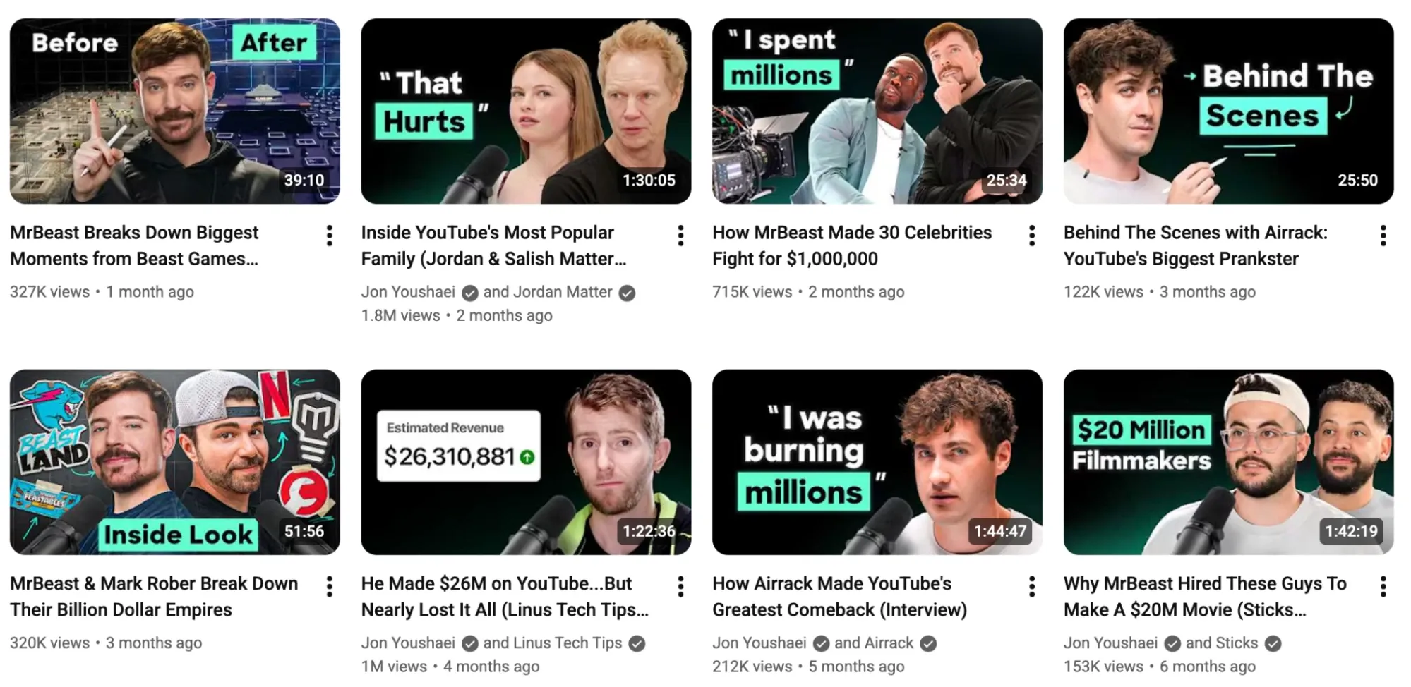 YouTube page displaying interview and behind-the-scenes video thumbnails featuring MrBeast and other creators