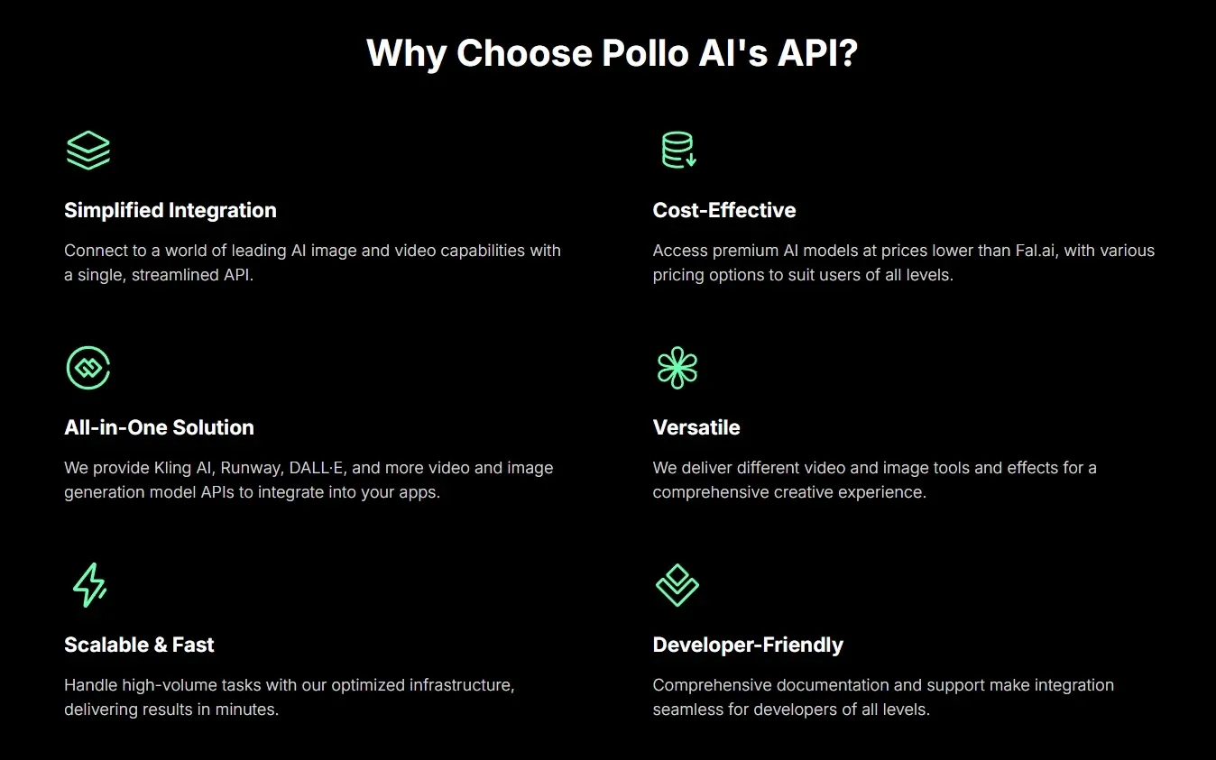 Страница-презентация, показывающая шесть основных преимуществ API Pollo AI, включая упрощенную интеграцию и удобный для разработчиков дизайн
