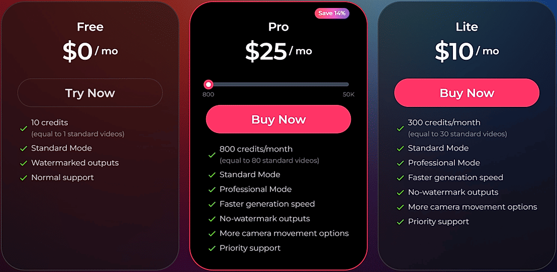 TikTV price