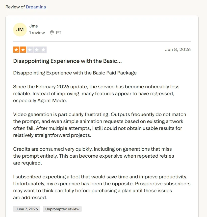 Review of Dreamina showing disappointment