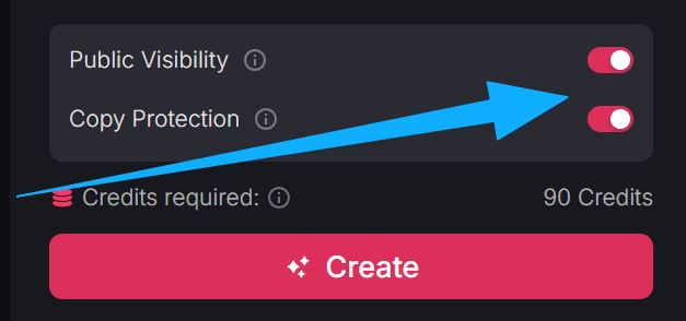 AI video settings panel showing enabled public visibility and copy protection toggles, with 90 credits required
